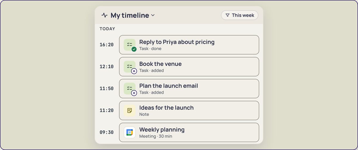 The Humble timeline with tasks, notes and meetings in time order